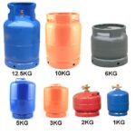 How much is a 12.5kg Gas Cylinder?